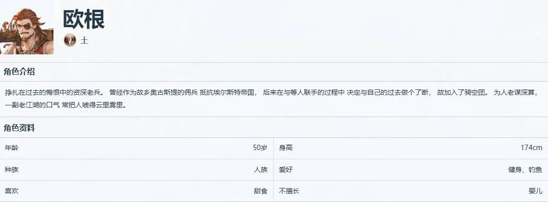 《碧蓝幻想Relink无尽黄昏》最强AI输出队推荐