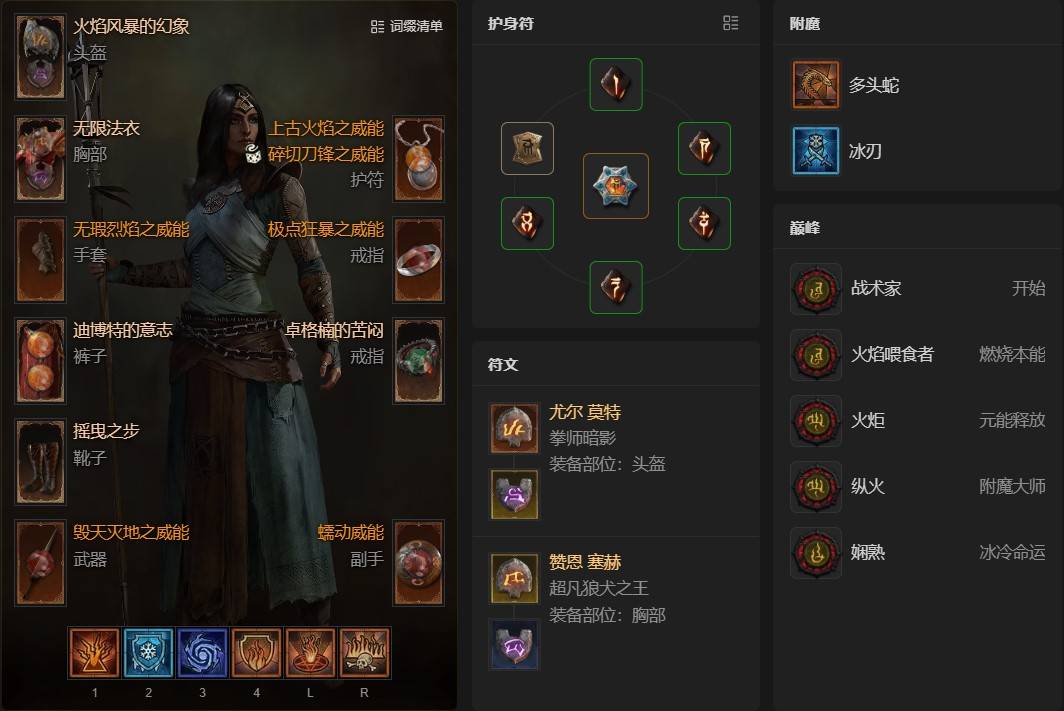 guide image