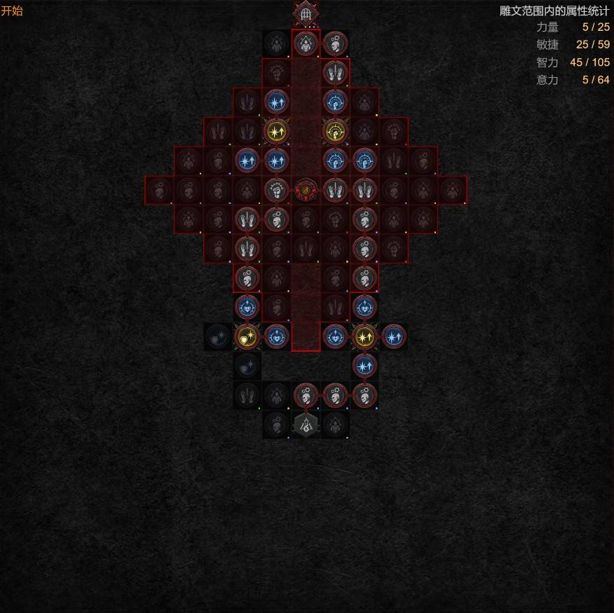 guide image