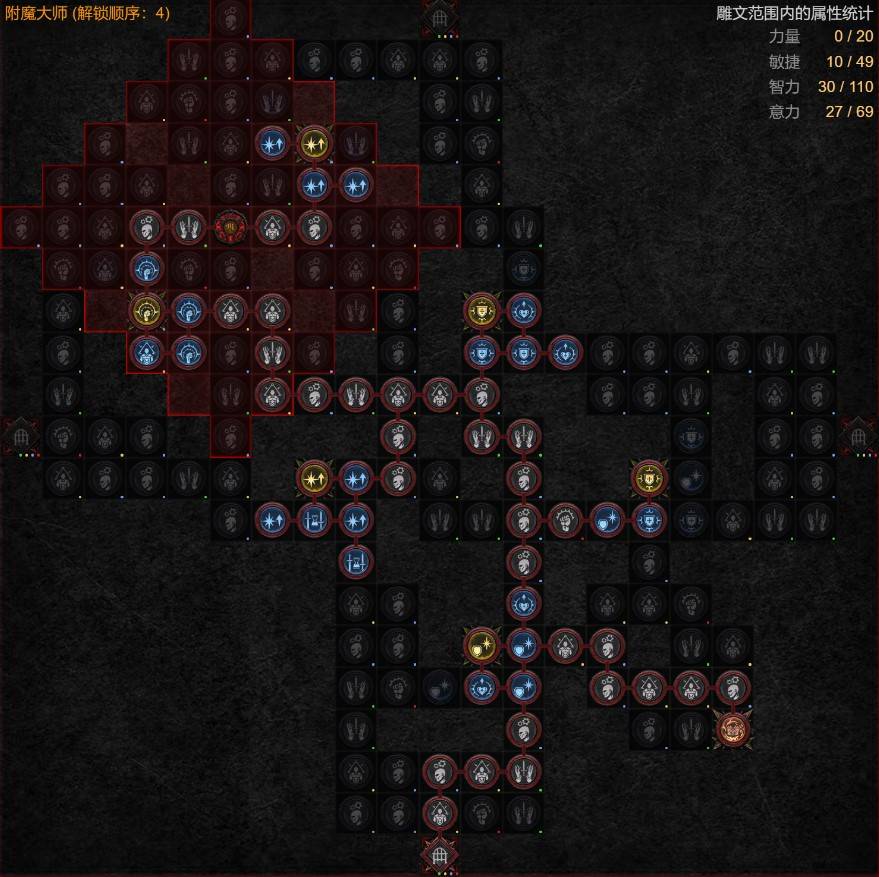 guide image