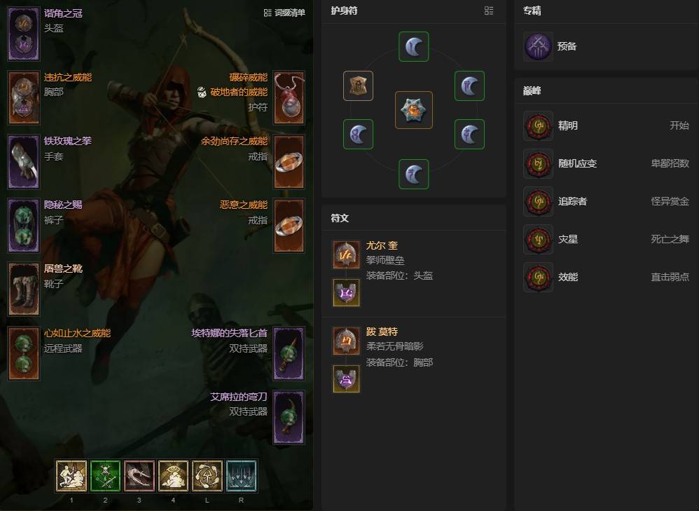 guide image
