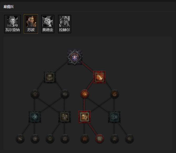 guide image