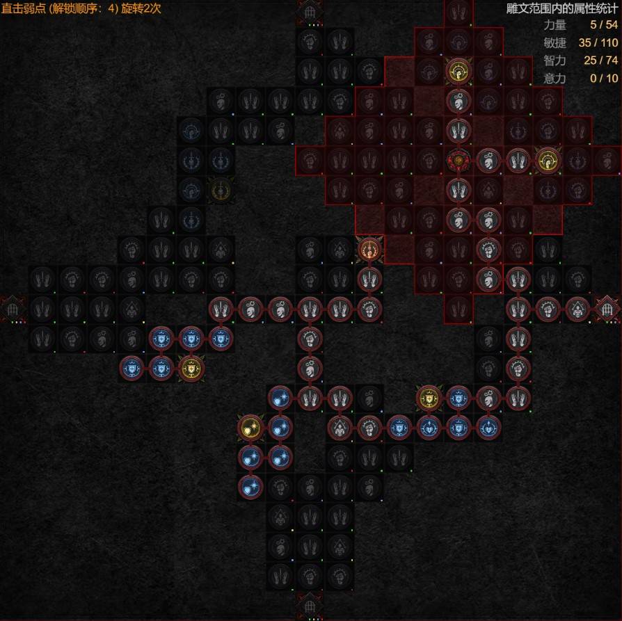 guide image