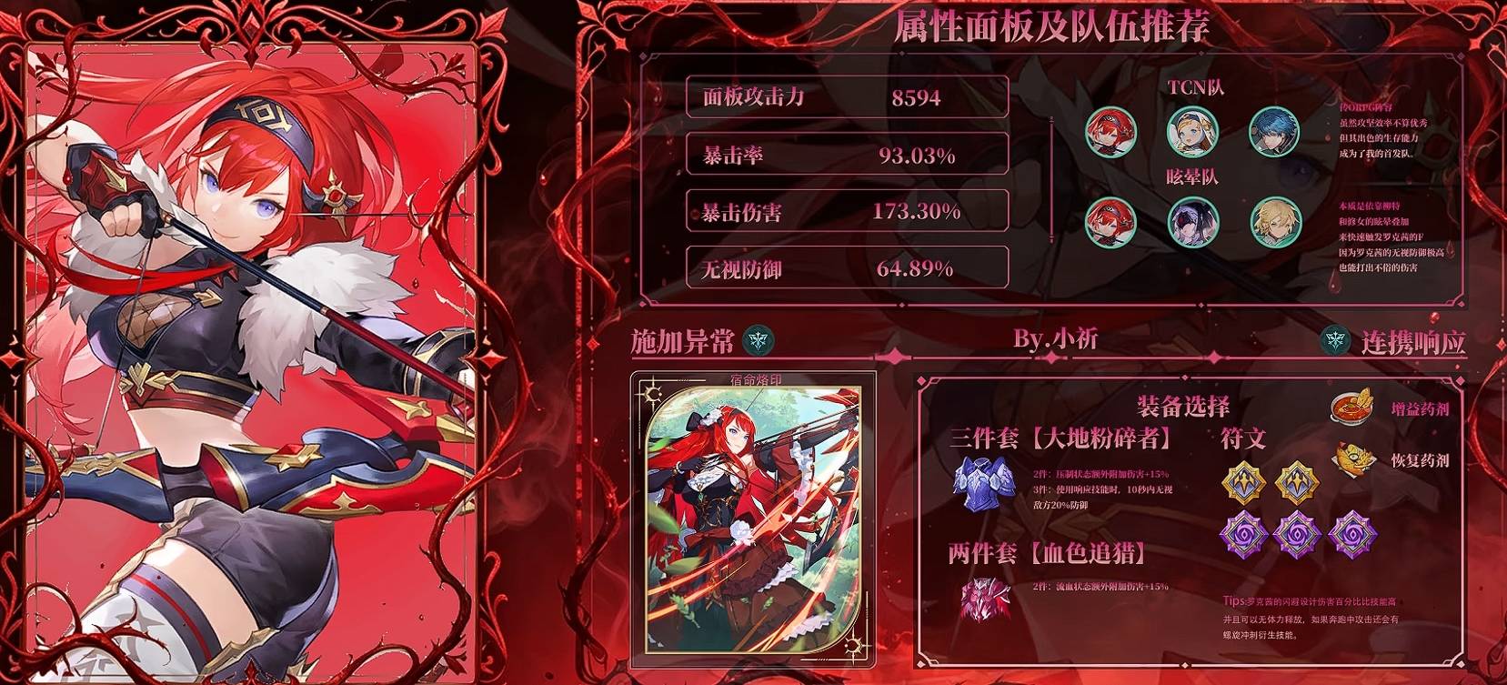 guide image