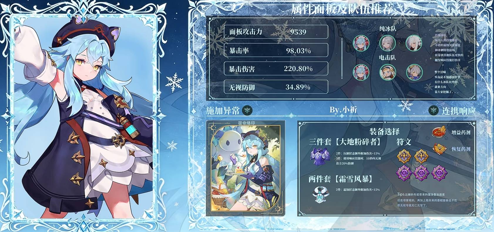 guide image