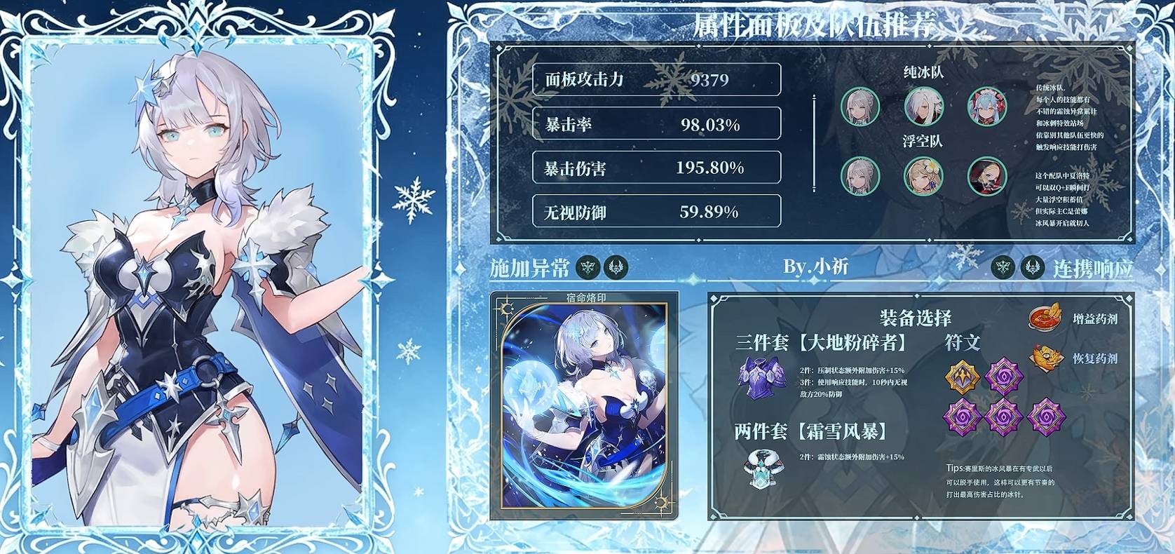 guide image