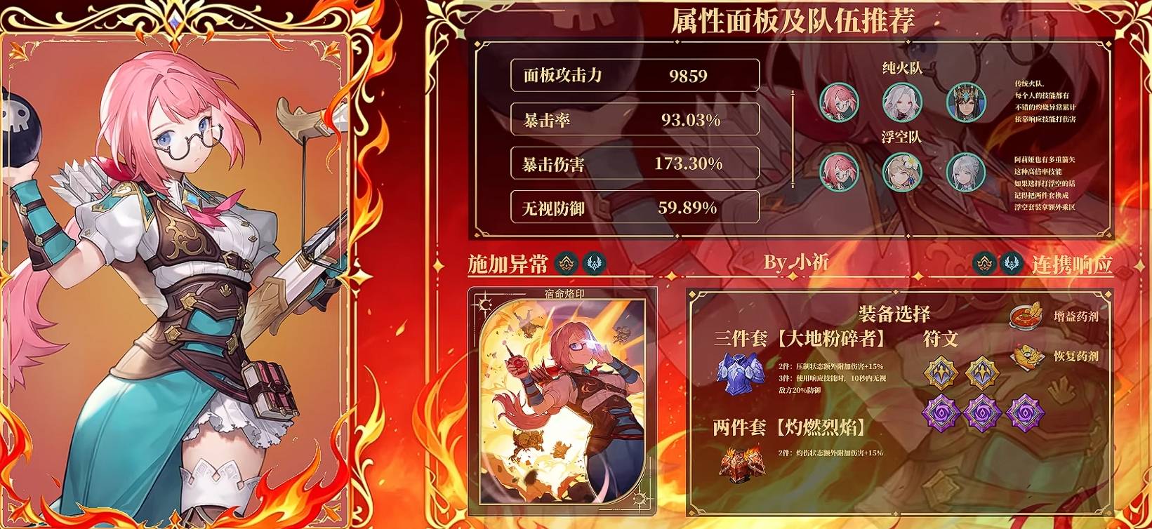 guide image