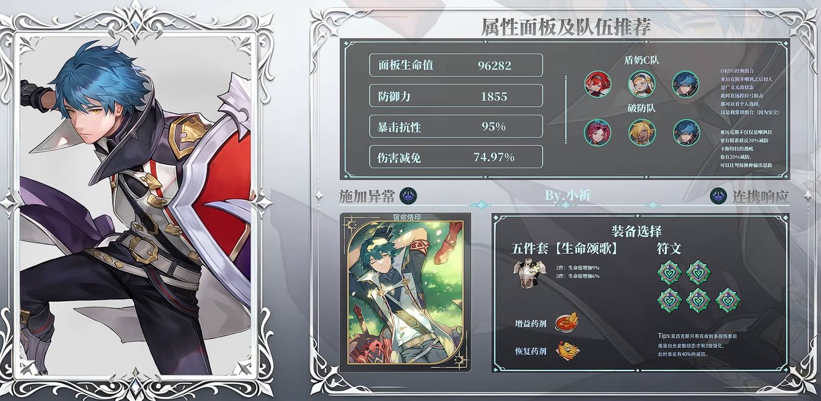 guide image