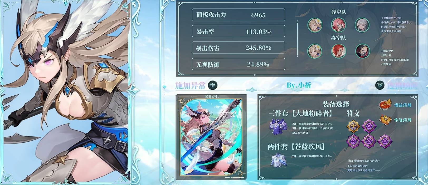 guide image