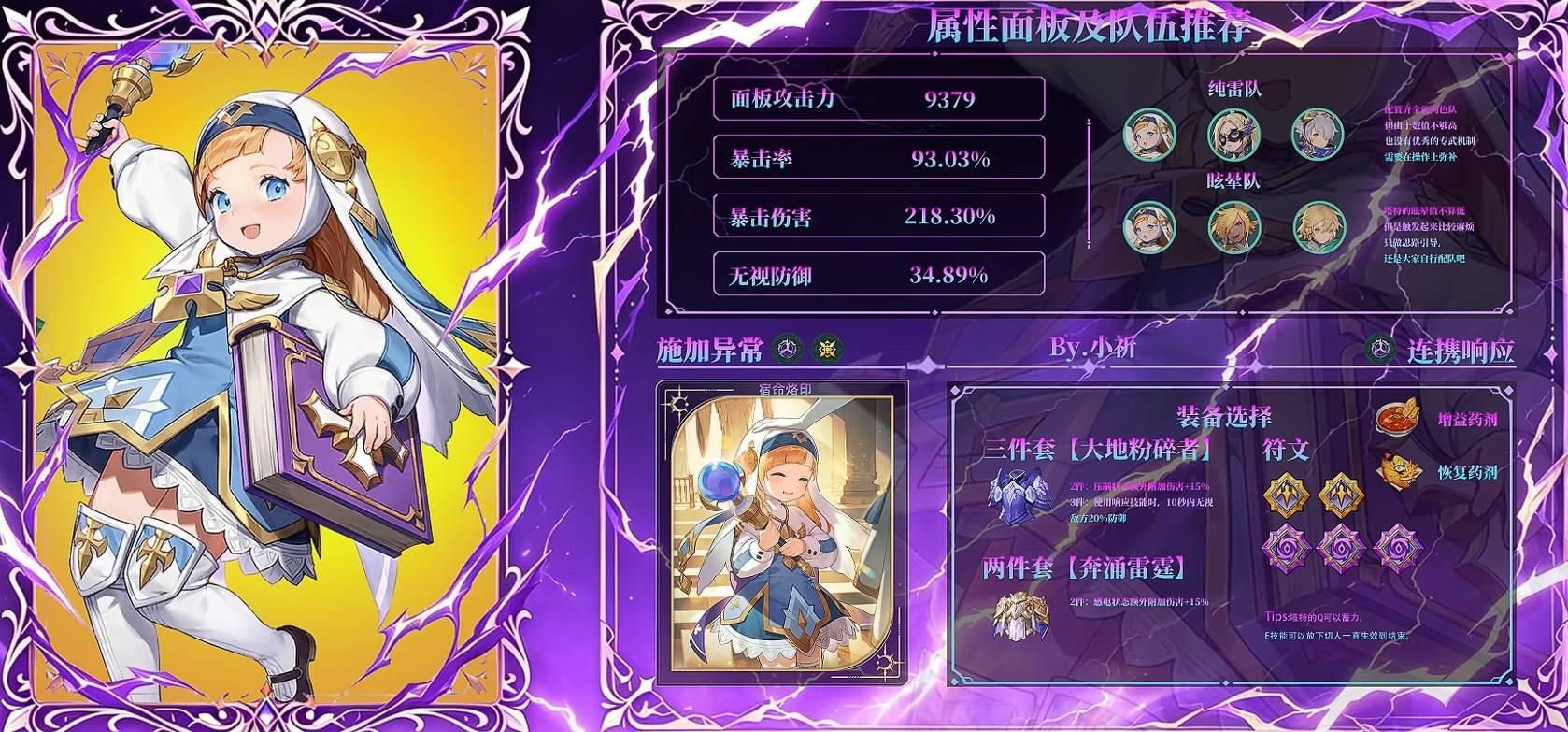 guide image