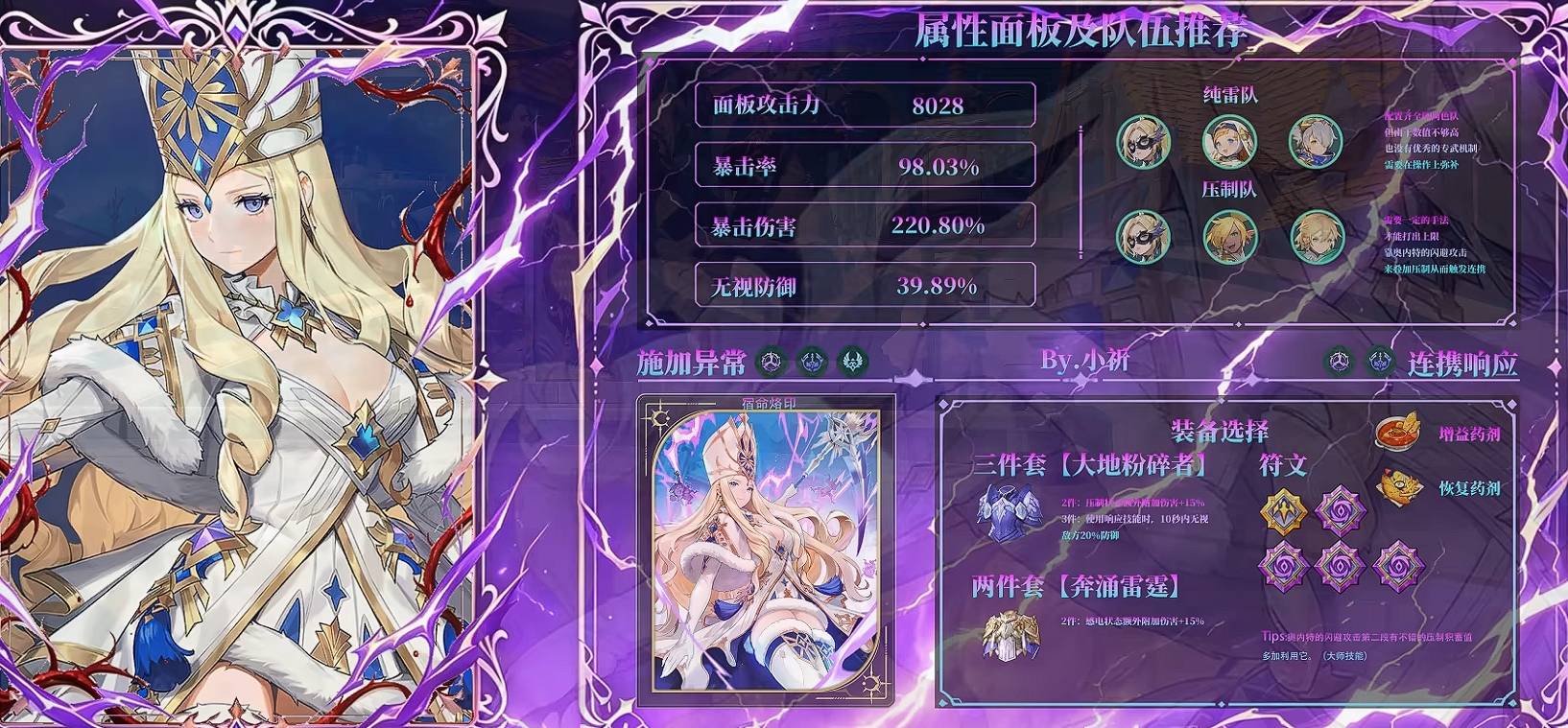 guide image