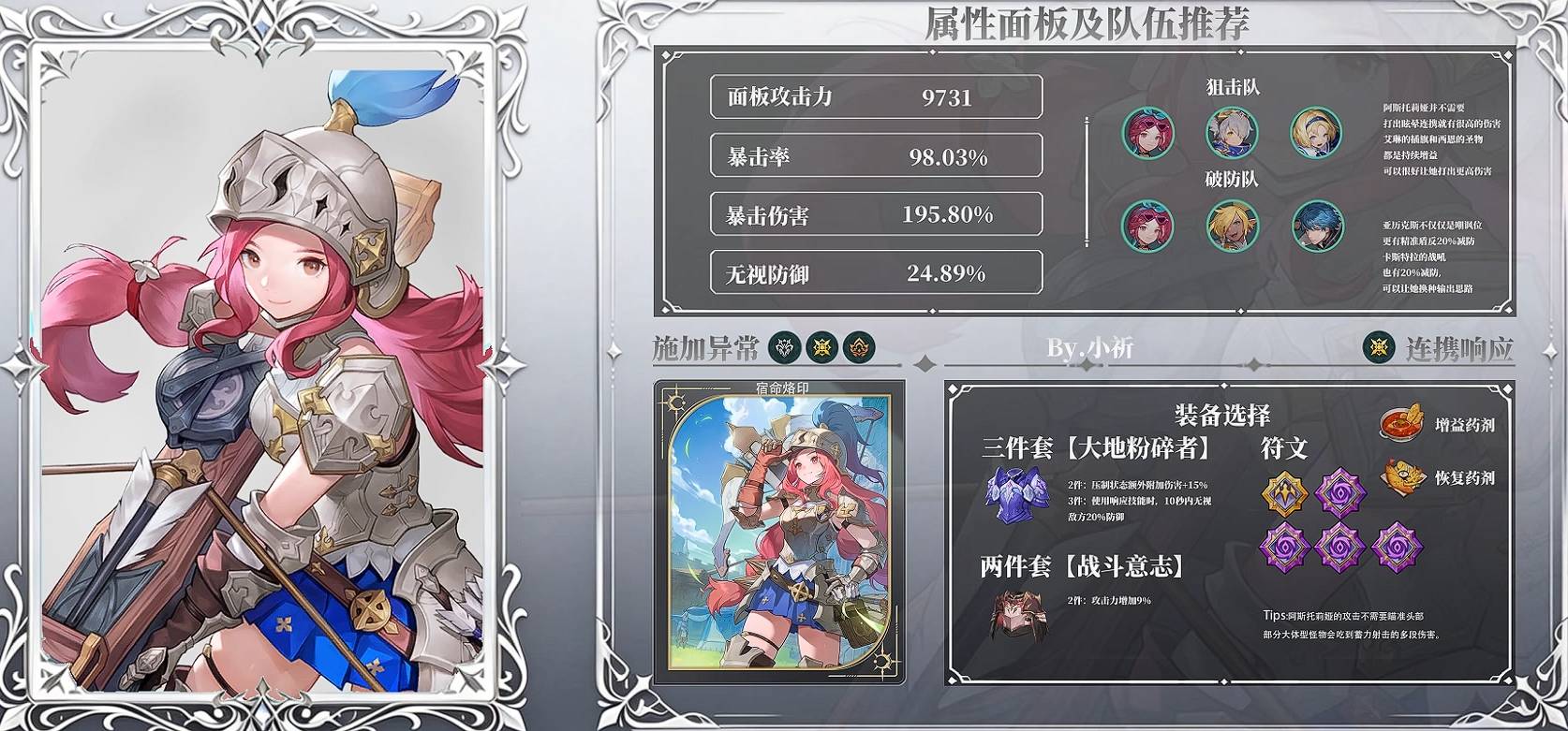 guide image