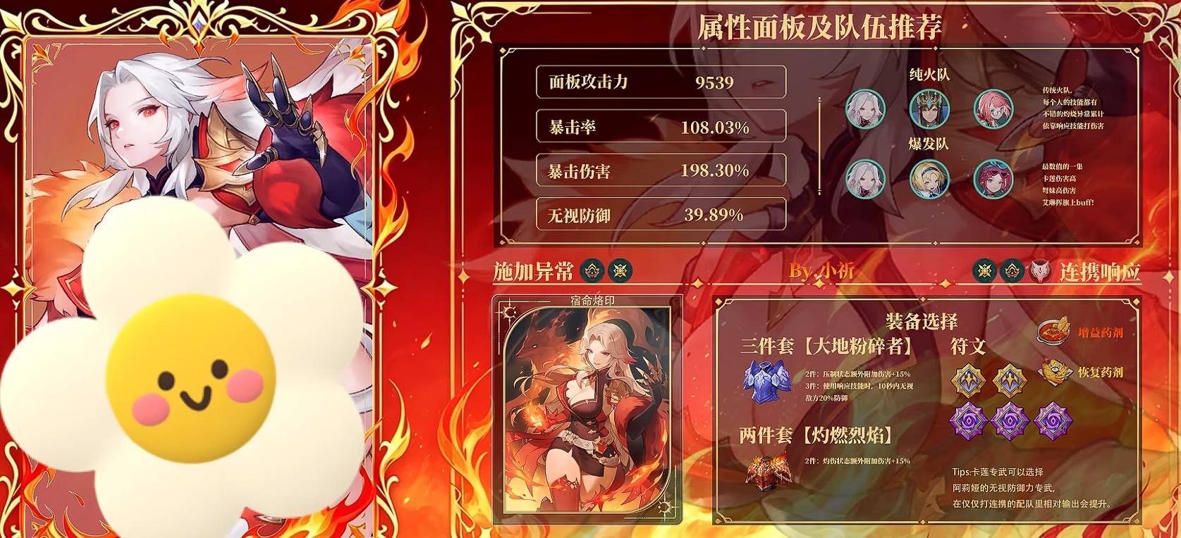 guide image