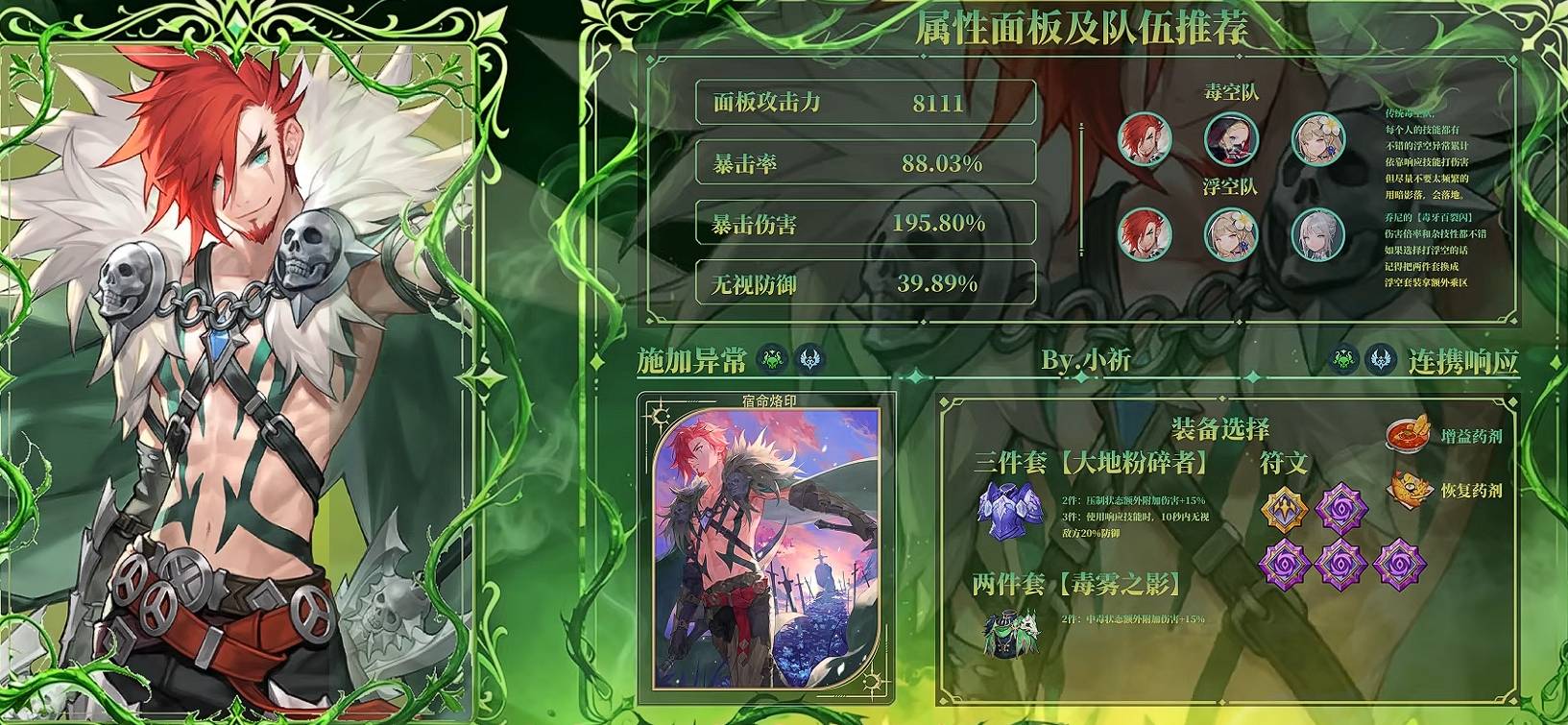 guide image