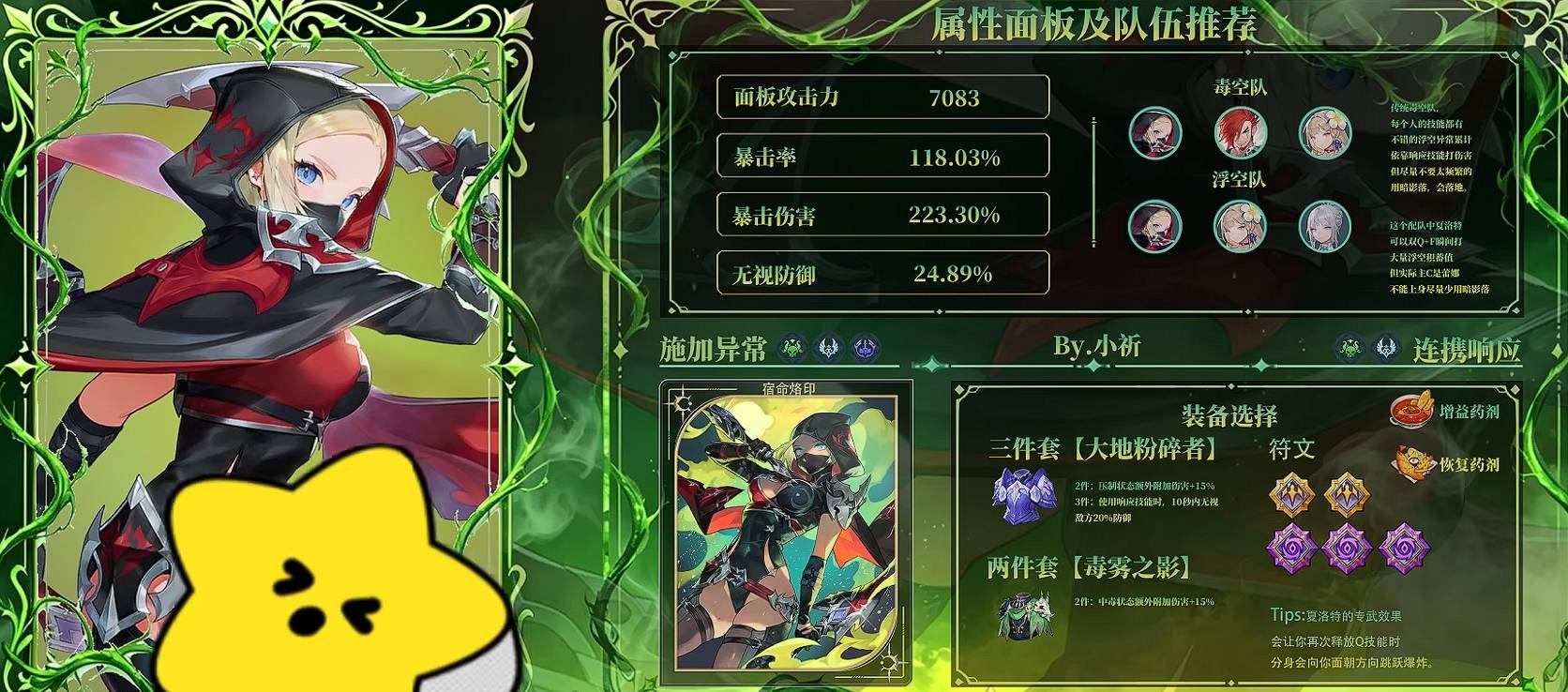 guide image
