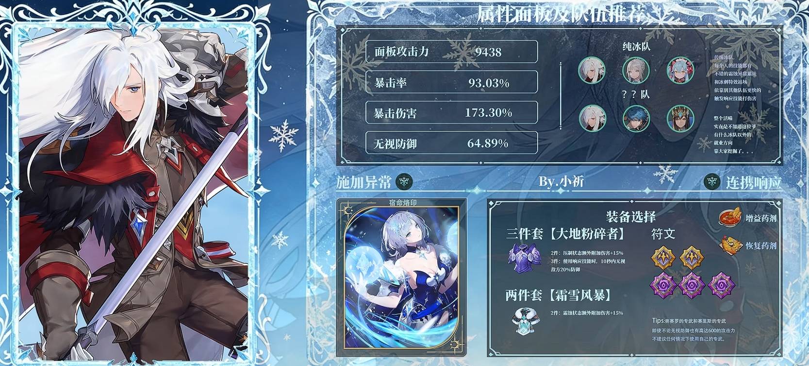 guide image