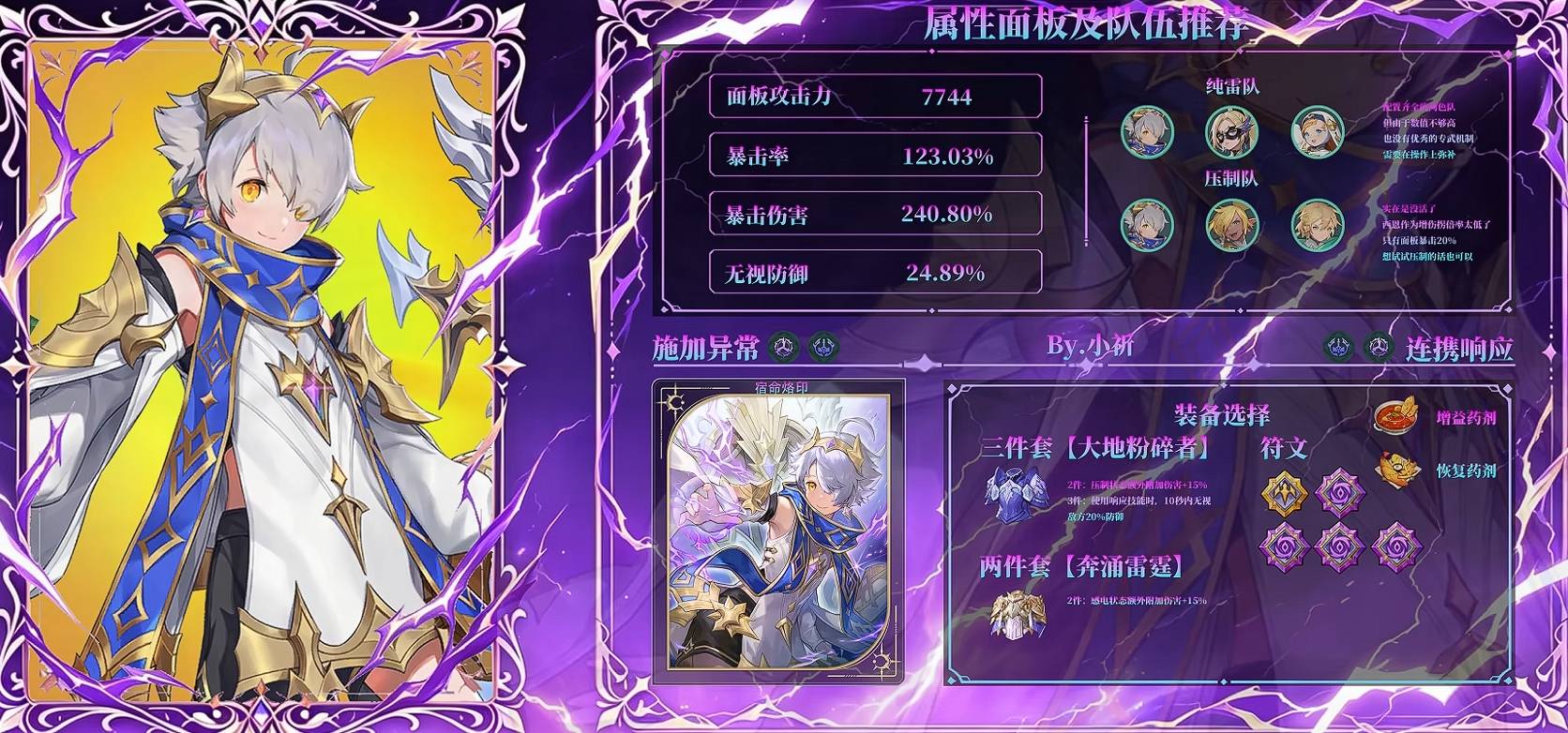 guide image