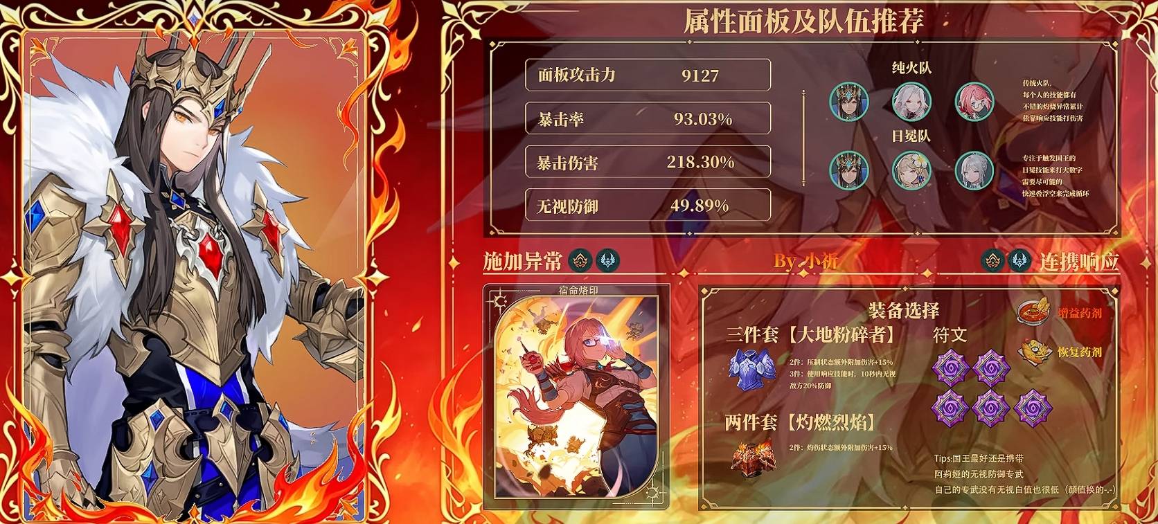 guide image