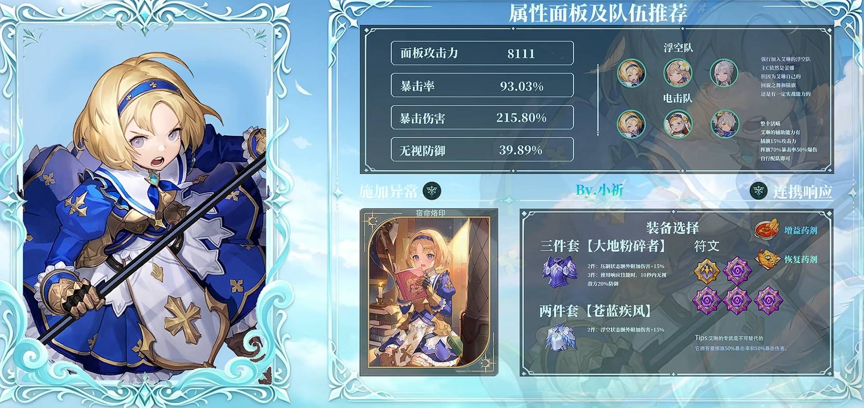 guide image