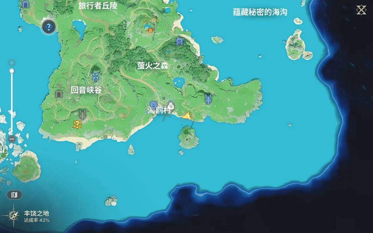 guide image