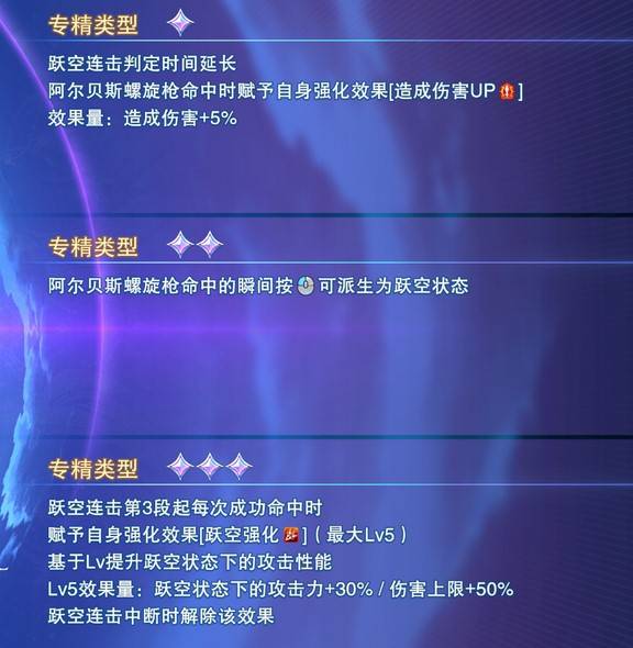 guide image