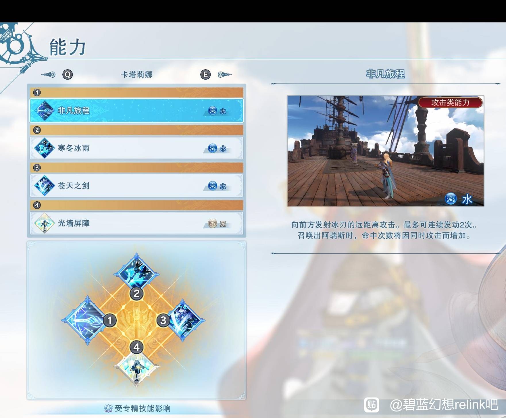 guide image