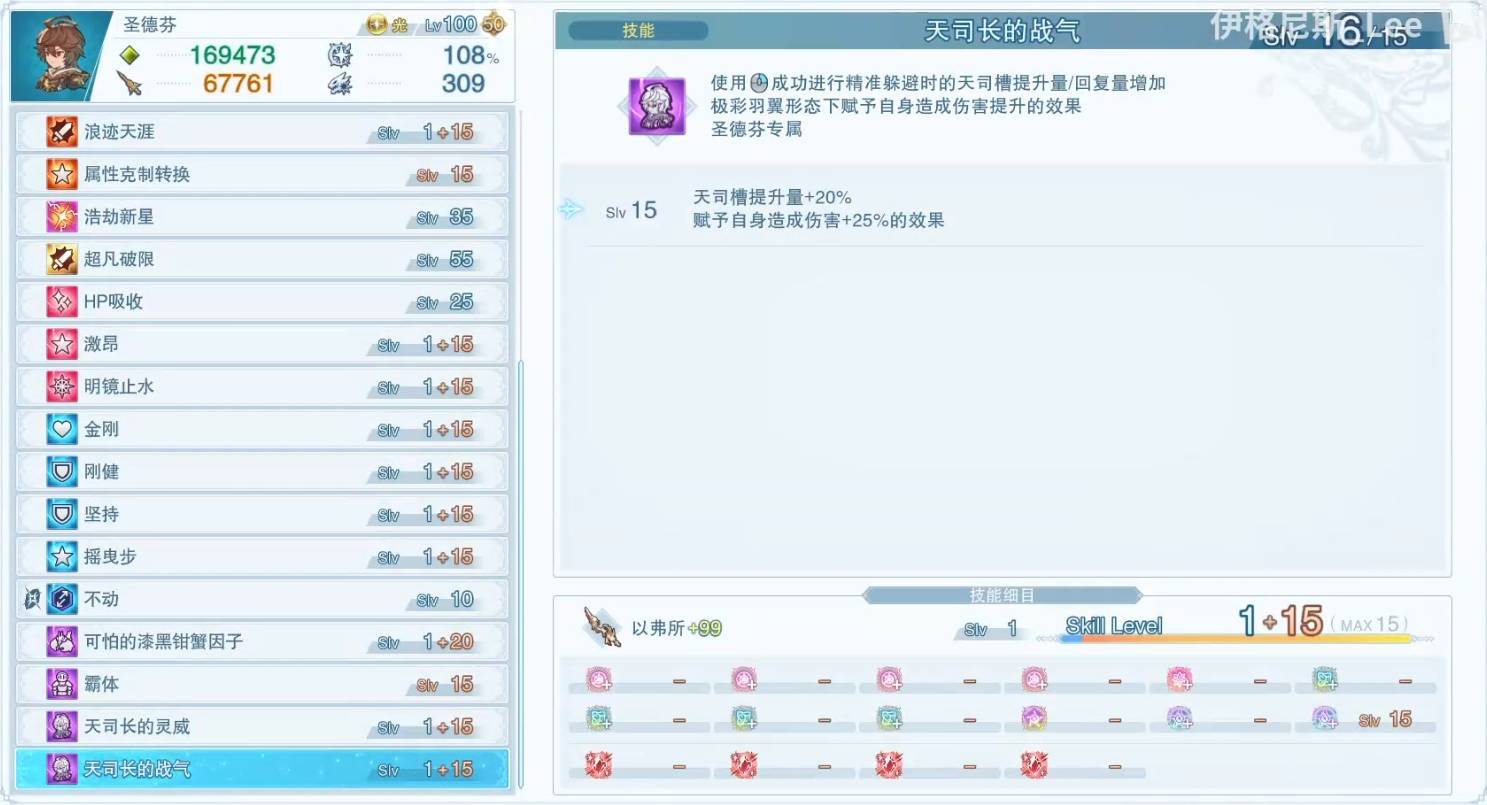 guide image