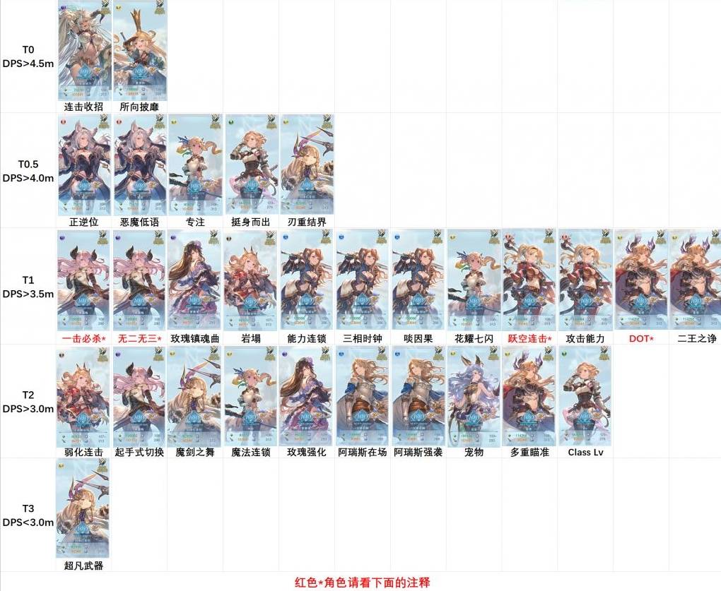 guide image