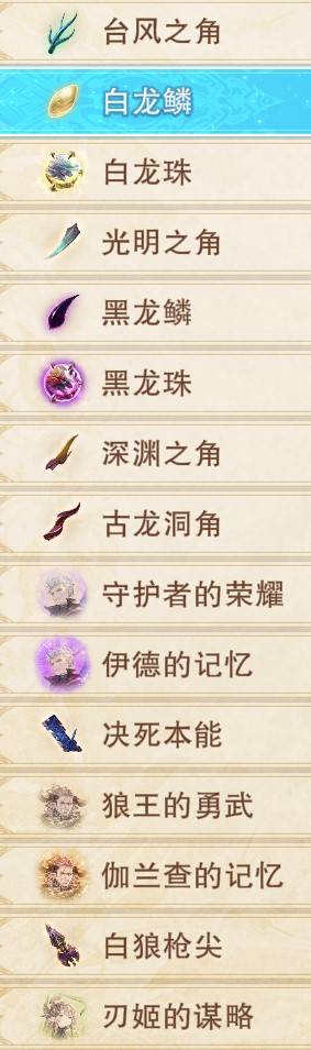 guide image
