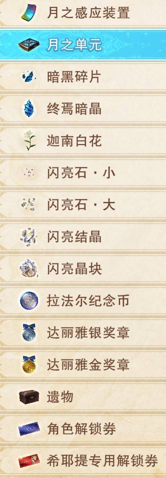 guide image