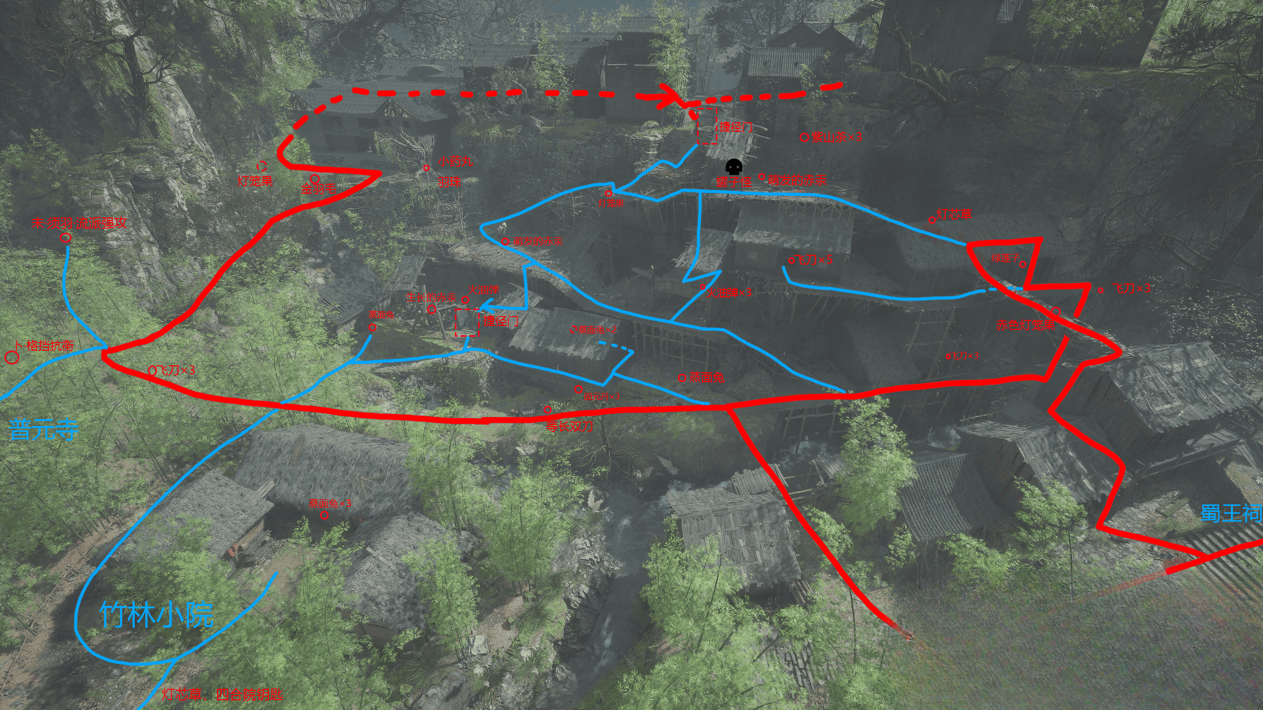 guide image