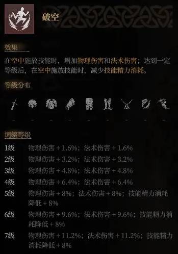 guide image