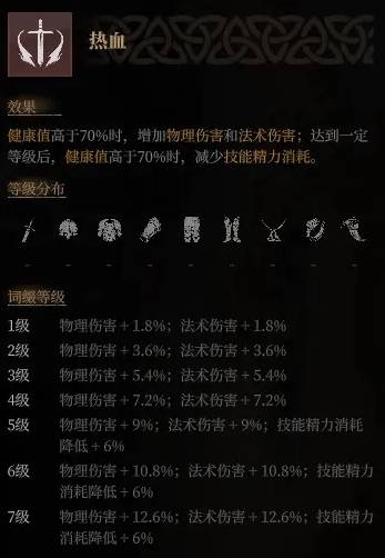 guide image