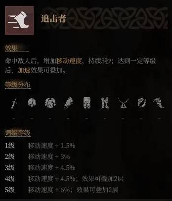guide image