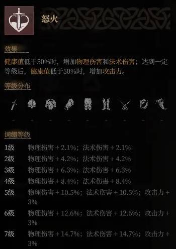 guide image