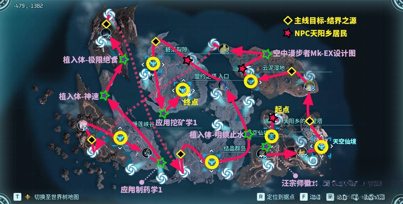 guide image