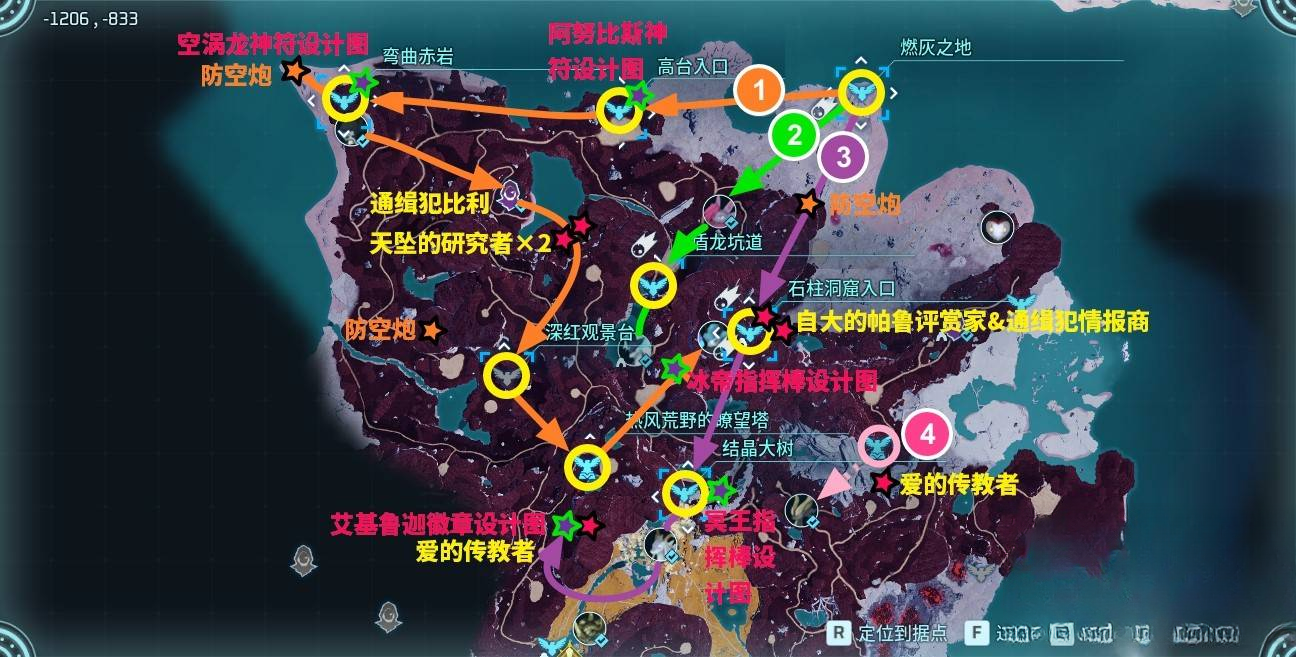 guide image