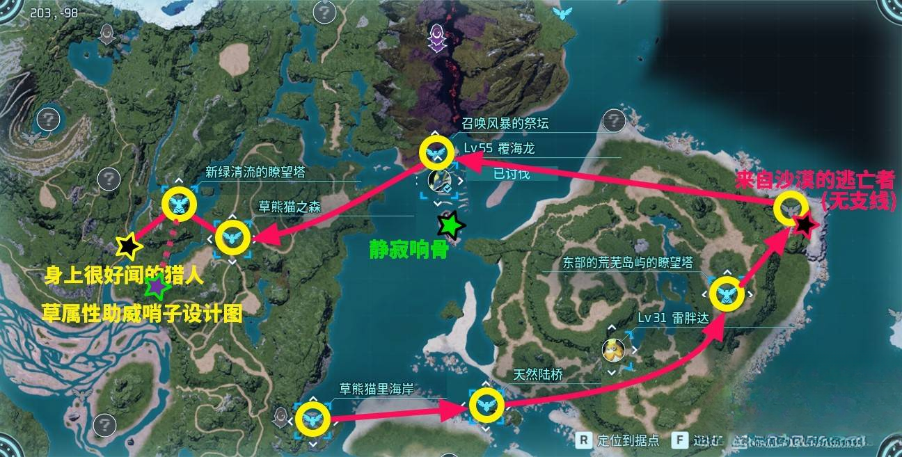 guide image