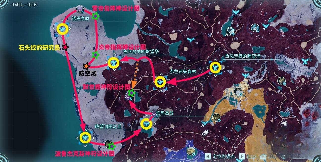 guide image