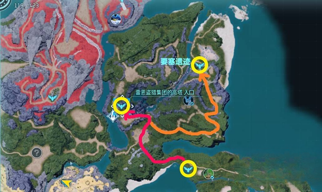 guide image