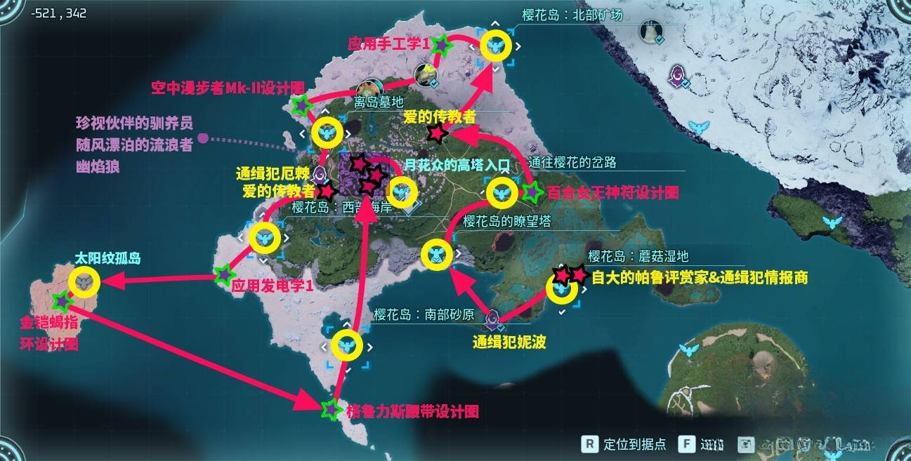 guide image