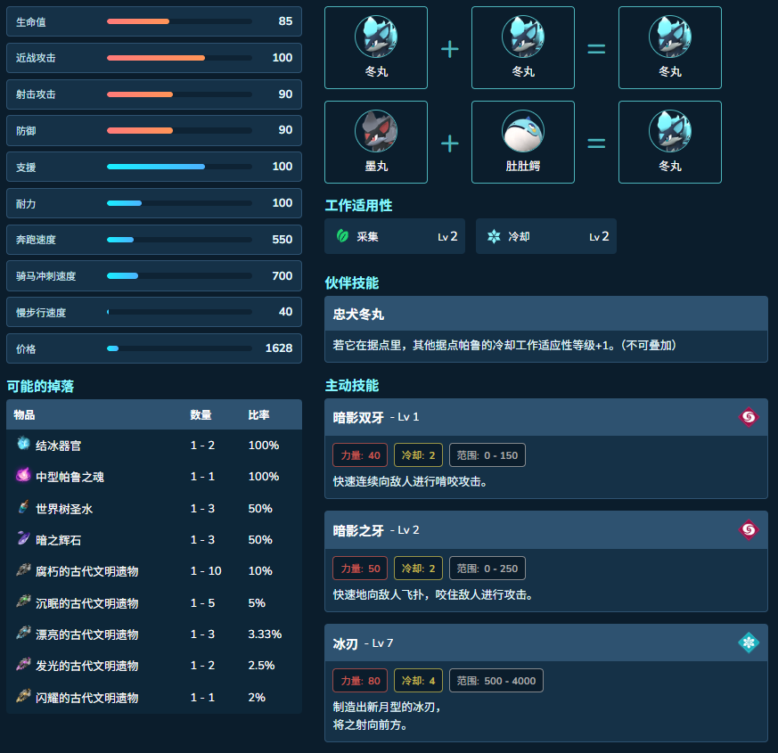 guide image