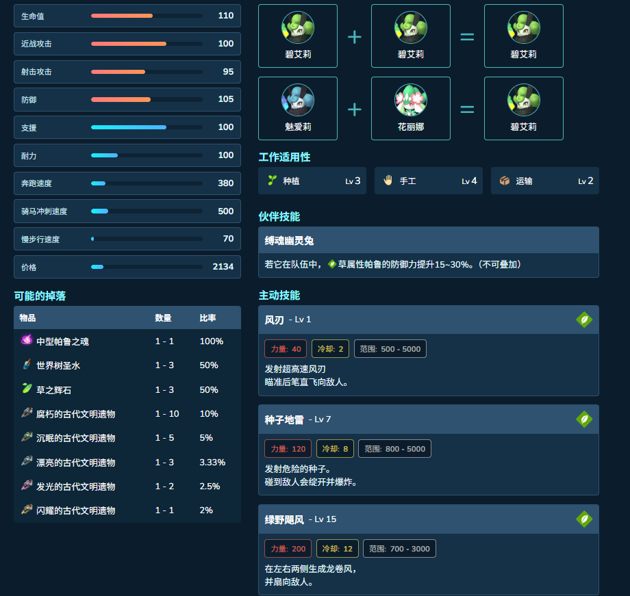 guide image