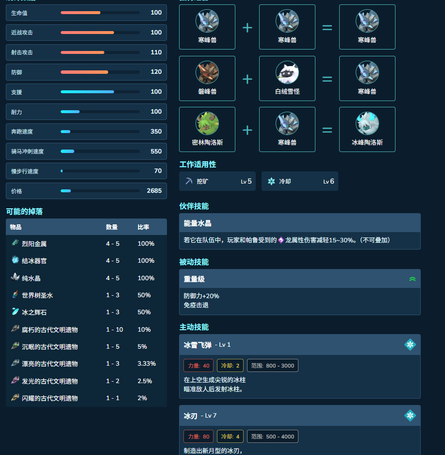 guide image