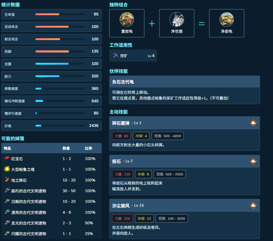 guide image