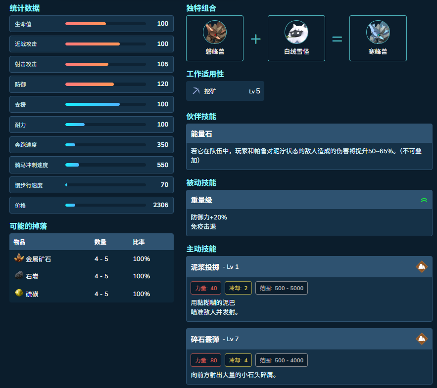 guide image