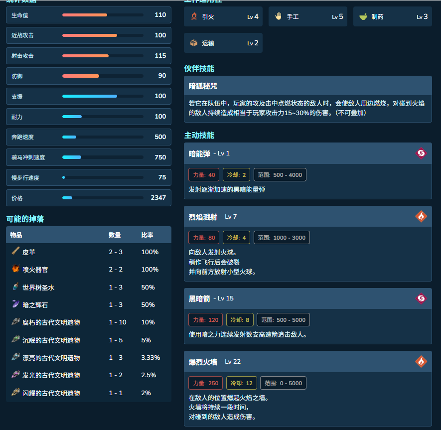 guide image