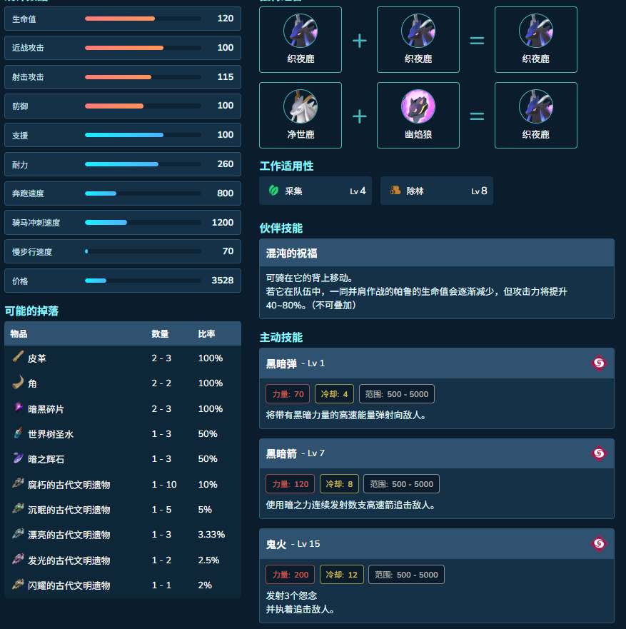 guide image