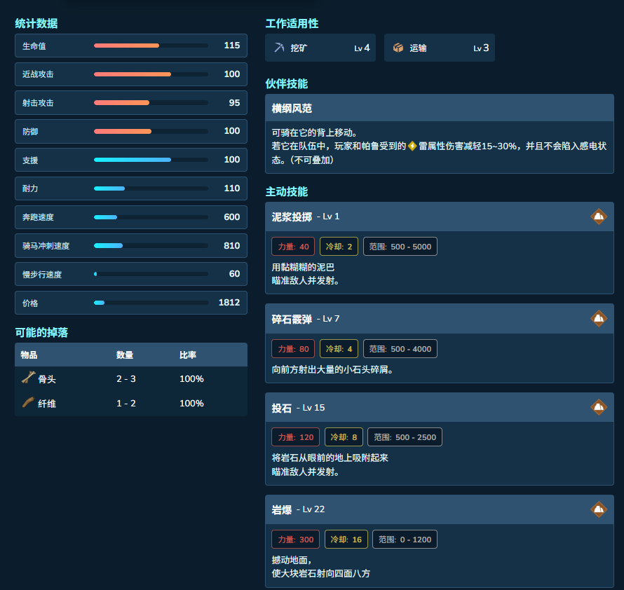 guide image