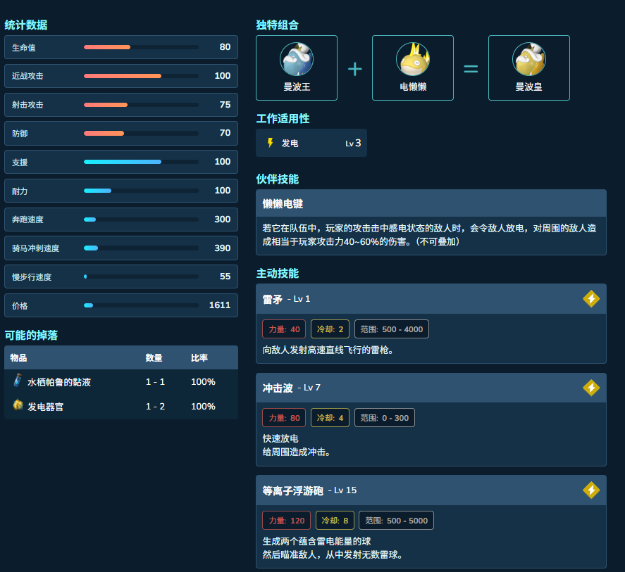 guide image